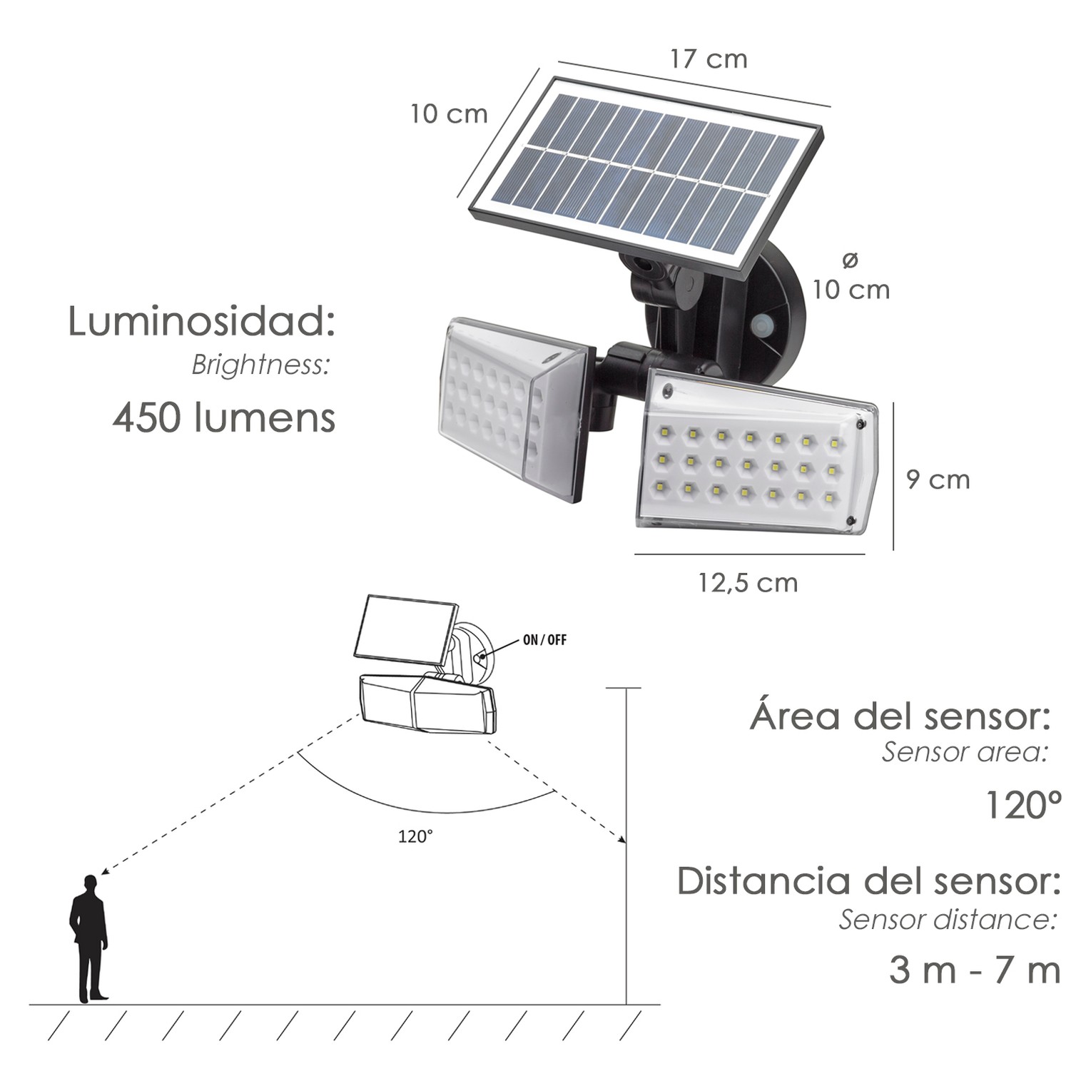 Aplique Solar Led Doble Con Sensor de Movimiento / Crepuscular 450 Lumenes. Protección IP65
