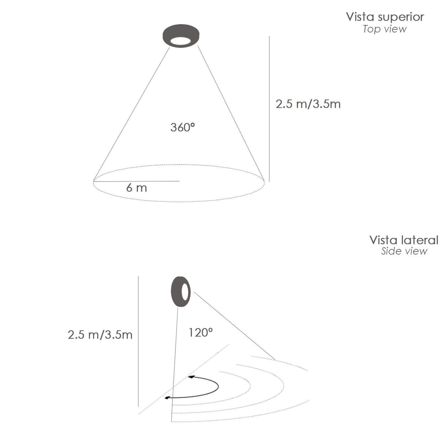 Detector De Movimiento Por Infrarrojos Con Sensor Crepuscular 360°. Ajustable