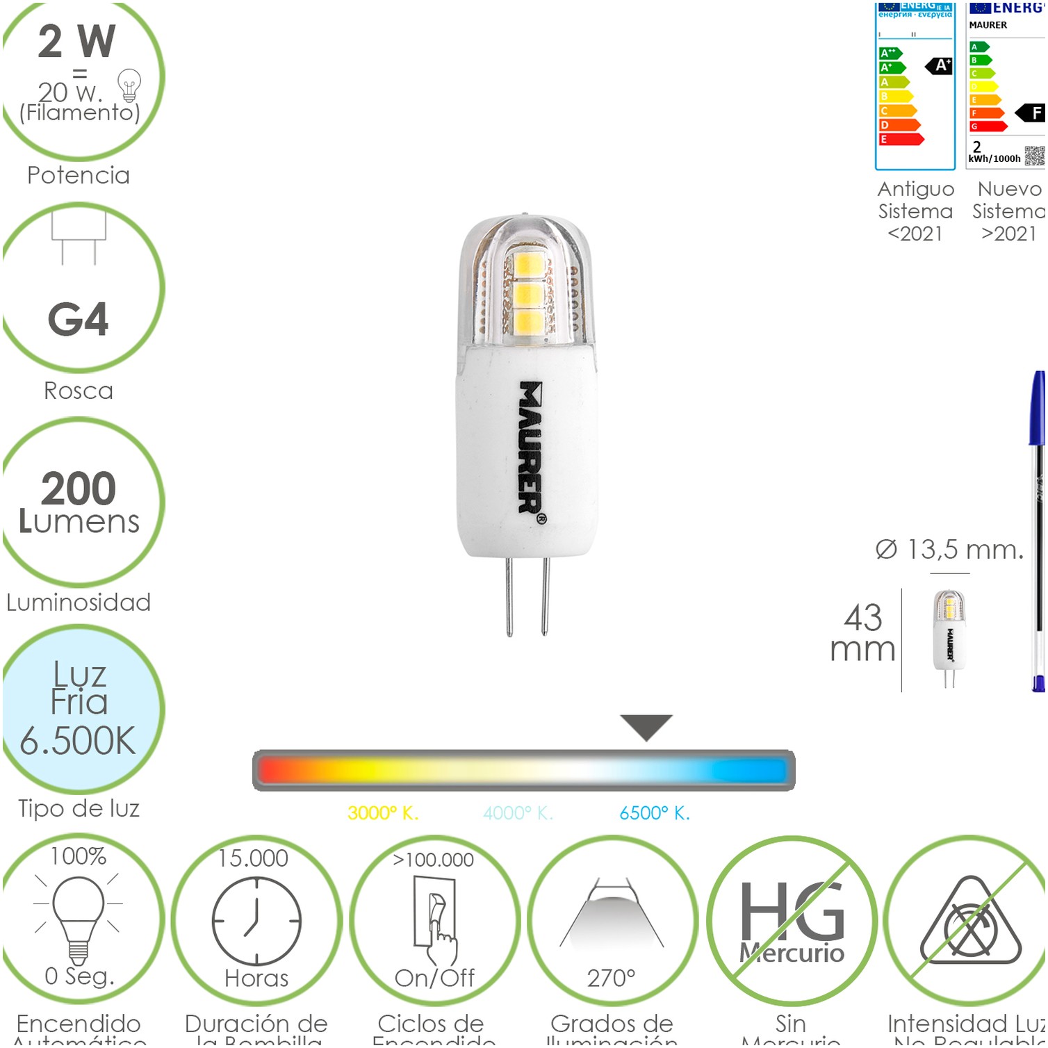 Bombilla Led Dicroica Rosca G4. 2 Watt. Equivale A 20 Watt. 200 Lumenes. Luz Fria (6500º K)