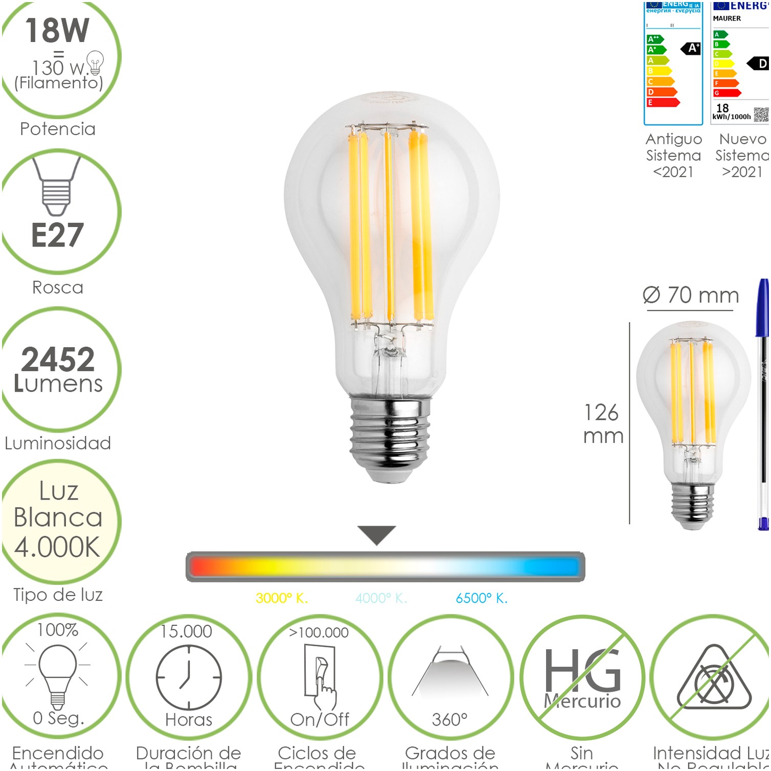 Bombilla Led Filamento Standar Rosca E27. 18 Watt. Equivale A 130 Watt. 2462 Lumenes. Luz Neutra 4000º K.