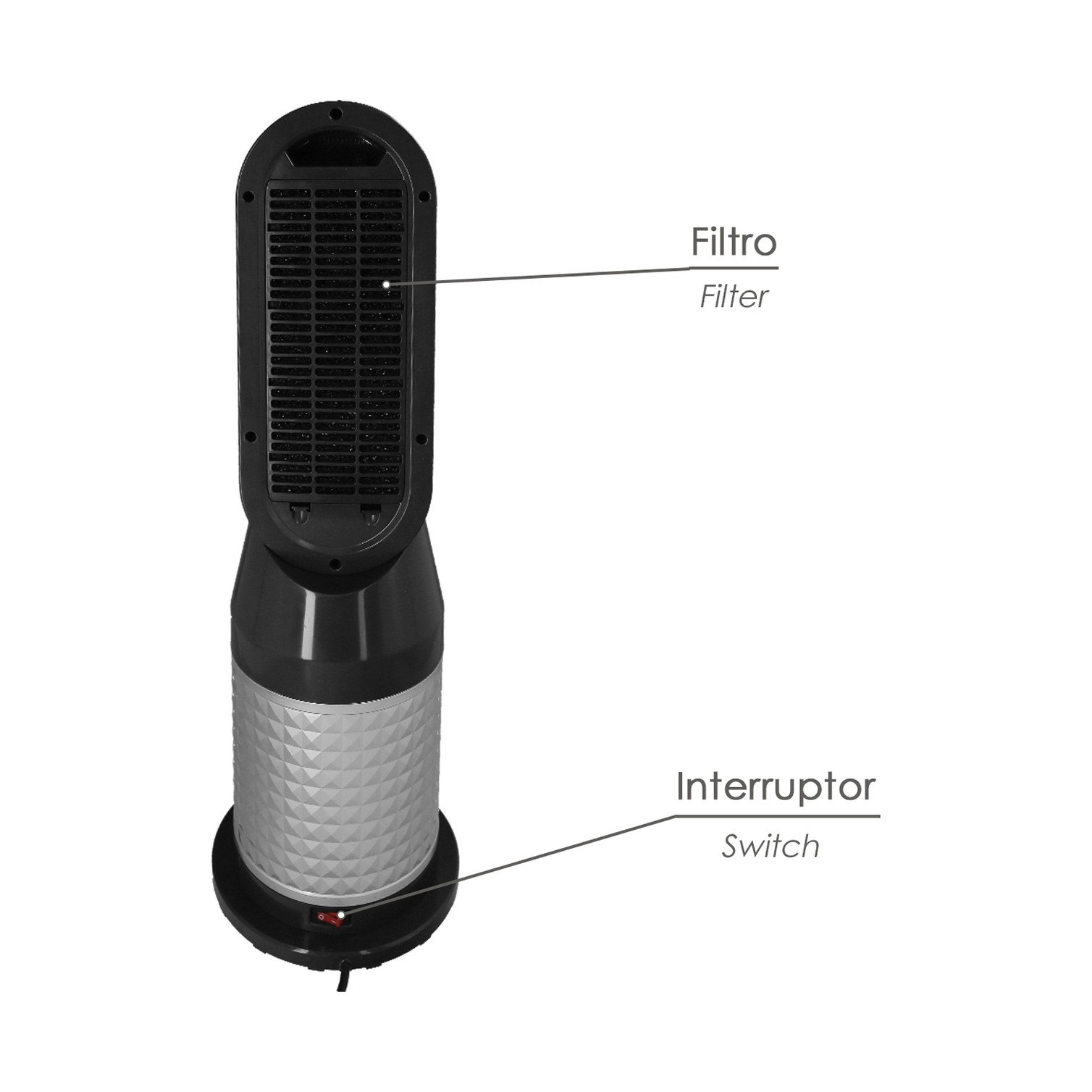 Termoventilador Ceramico Oscilante Con Mando 1.300 / 2.000 Watt. Temporizador 12 Horas.