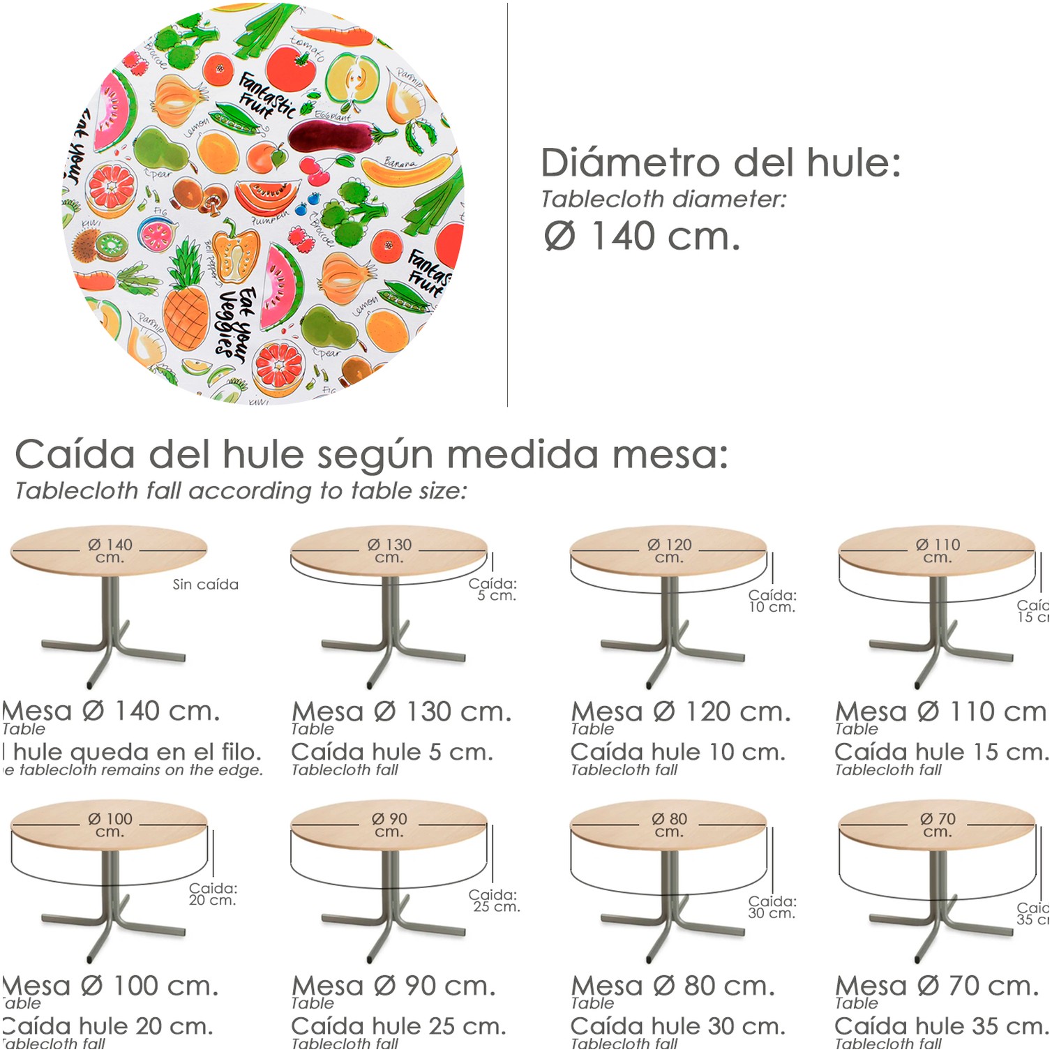 Mantel Hule Redondo Frutas Fantasia Impermeable Antimanchas PVC Ø 140 cm. Uso Interior y Exterior