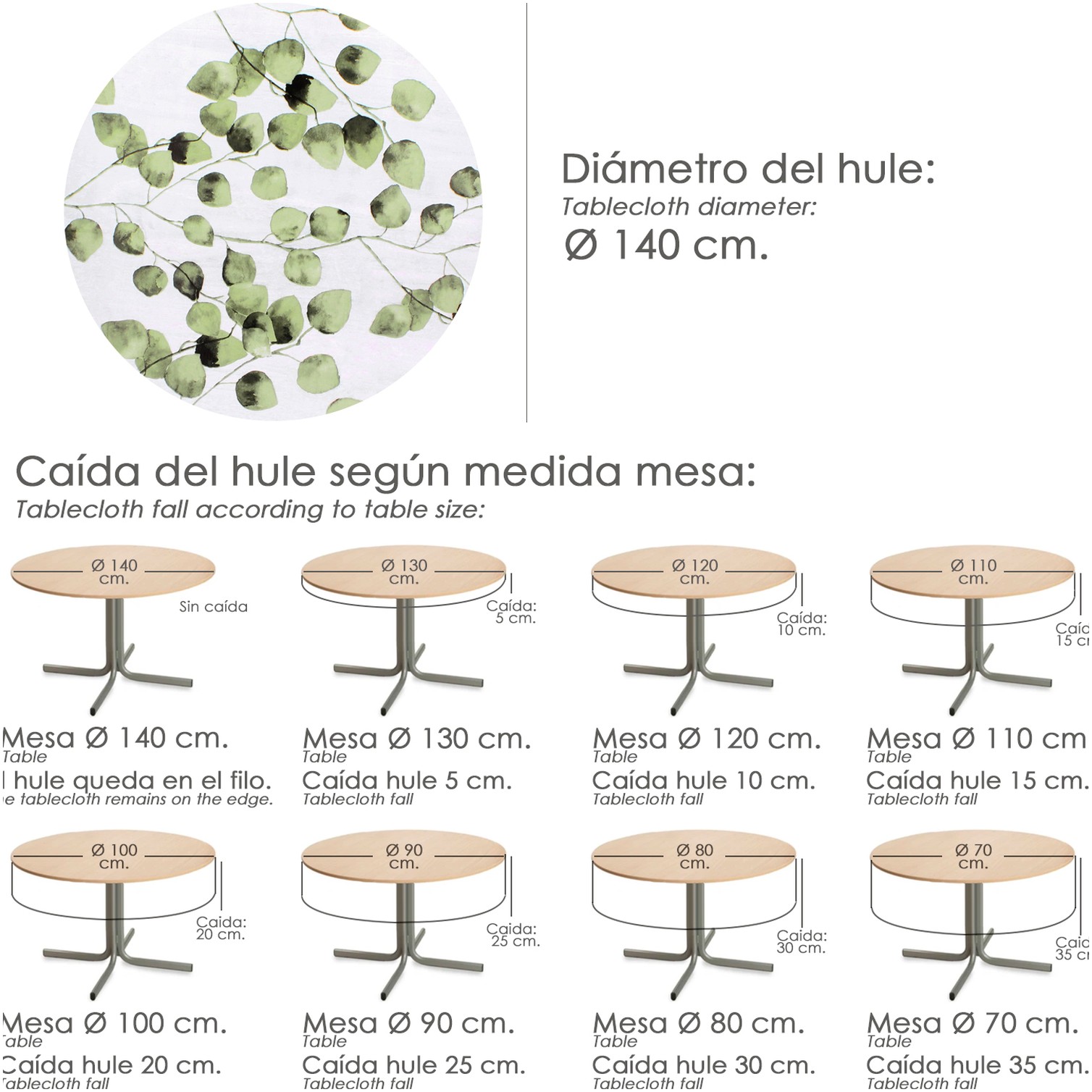 Mantel Hule Redondo Hojas Verdes Impermeable Antimanchas PVC Ø140 cm. Uso Interior y Exterior
