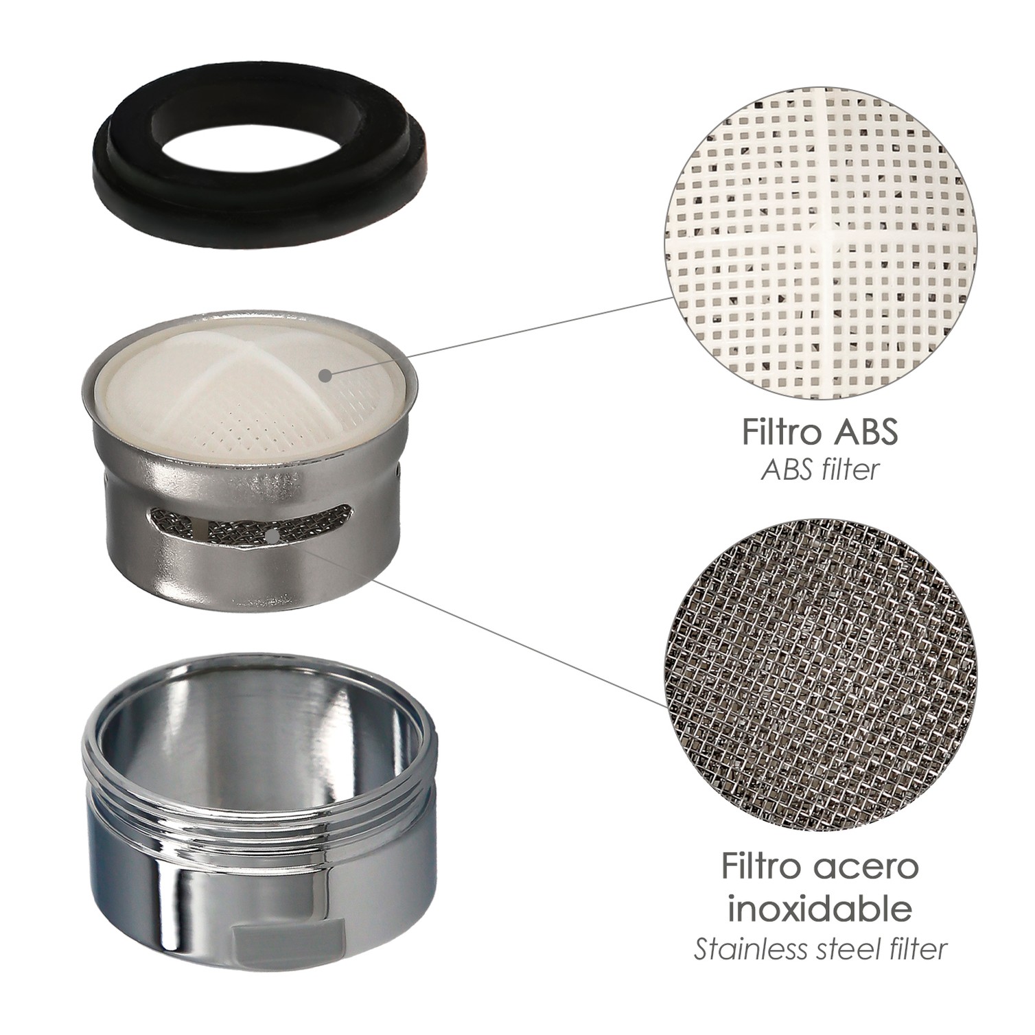 Atomizador Grifos / Monomando M28 (2 piezas) Filtro Aireador Grifo, Economizador de Agua, Difusor Grifo, Aireador Economizador