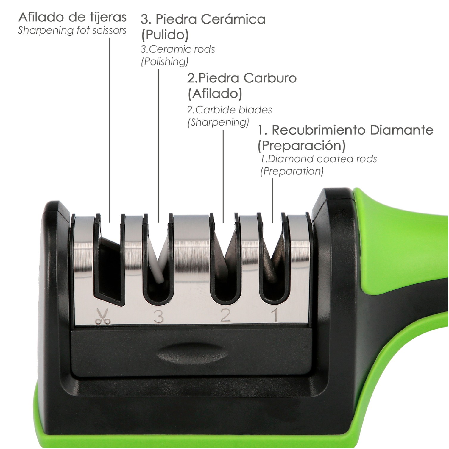 Afilador Cocina Cuchillos Tijeras, 4 Etapas Con Mango