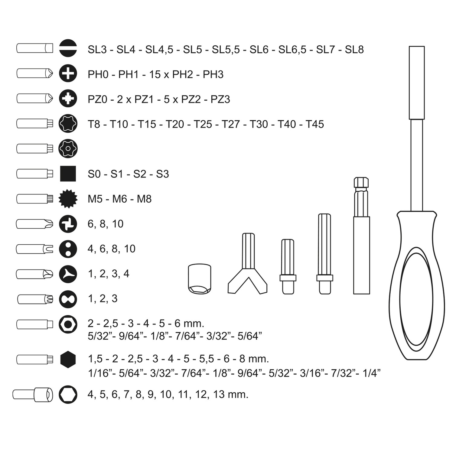 Juego Puntas con Destornillador 1/4" 122 Pzs. Con Apadtador. Cromo Vanadio, Kit Llave Combinada, Kit Carraca,