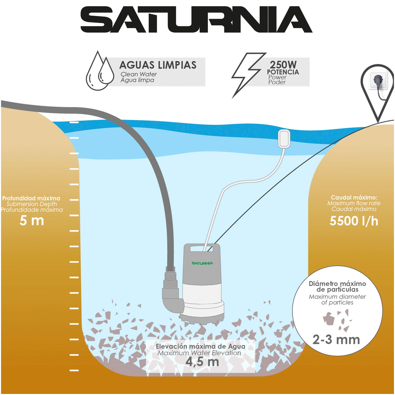 Bomba Aguas Limpias Sumergible 250 Watt. 5.500 lts/hora, Profundidad 5 Mts, Elevación 4,5 mts. Particulas max. Ø 2-3 mm.