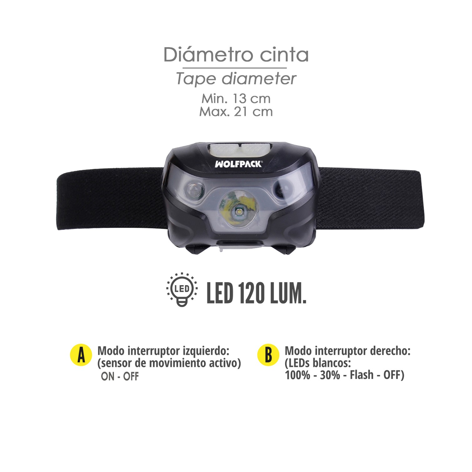 Linterna Led Frontal Cabeza Litio Usb Recargable. 3 modos de luz. 120 LUM. Sensor de encendido y apagado.