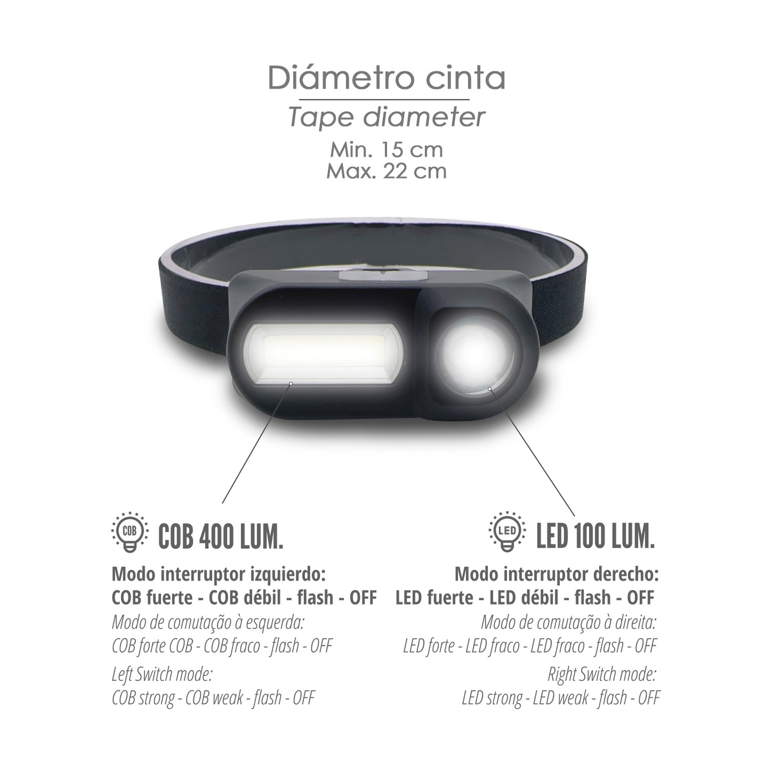 Linterna Led Frontal Cabeza Ajustable 350 Lumenes 4 Modos, Cinta Ajustable, 3 modos de luz. Fuerte, media y flash. 1200Mah