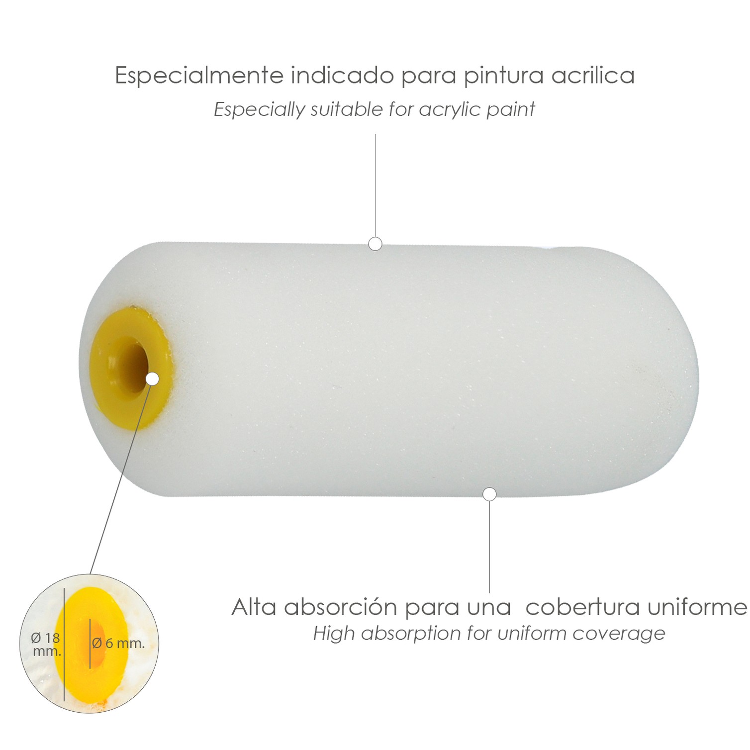 Rodillo Espuma Recambio Para Esmalte Acrilico 100 mm. Set 10 Rodillos. Rodillo Espuma, Rodillo Pintura Acrilica