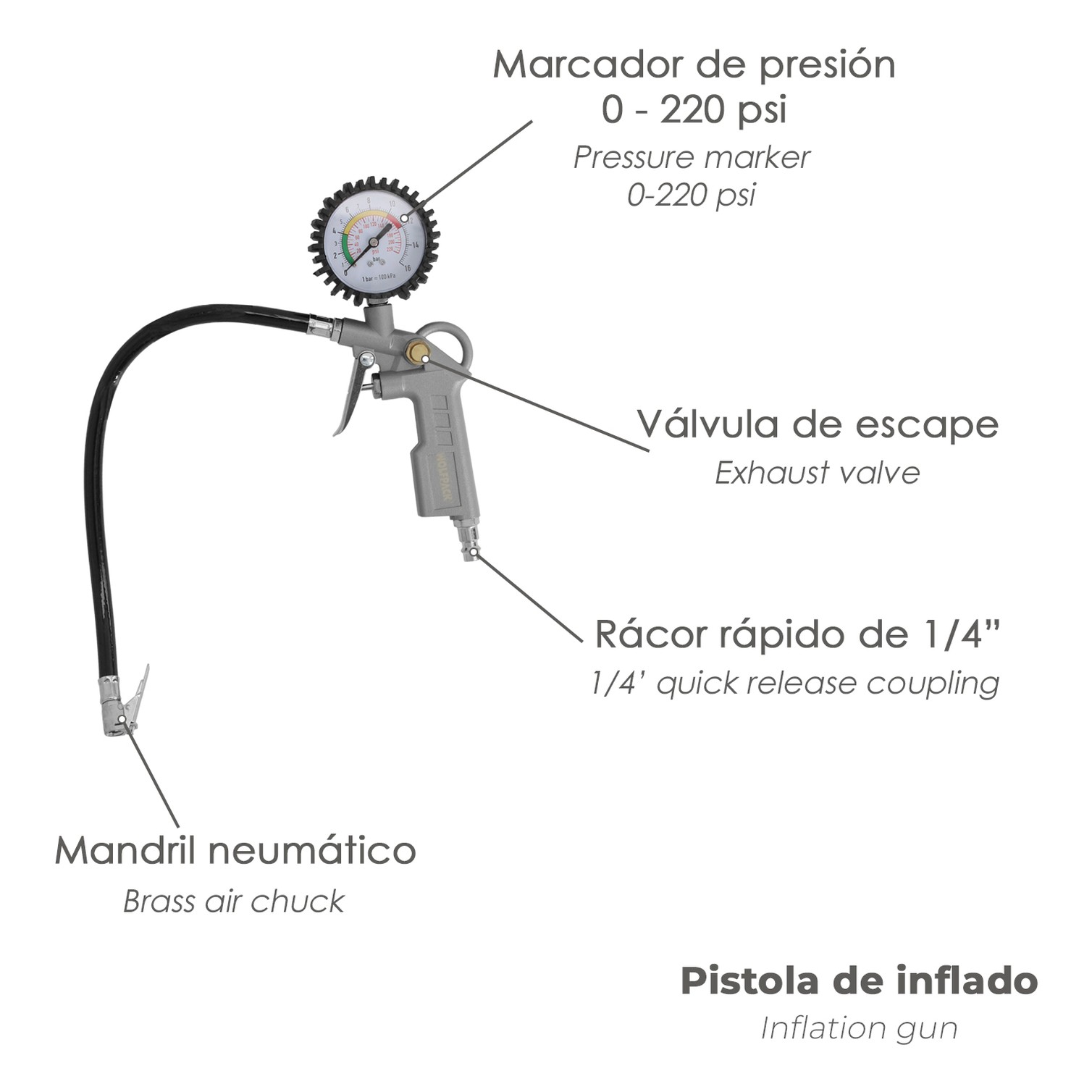 Kit Accesorios Para Compresor Aire Comprimido 5 Piezas Con Click Rapido