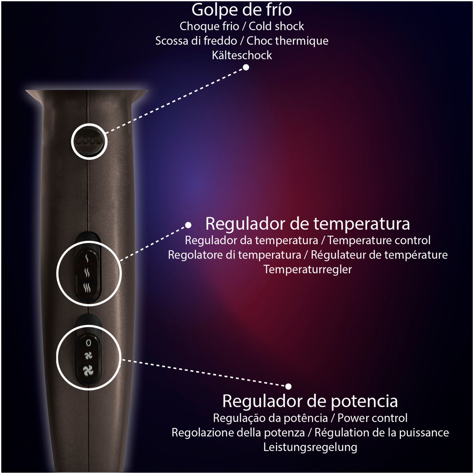Secador Pelo 2200 Watt Oryx