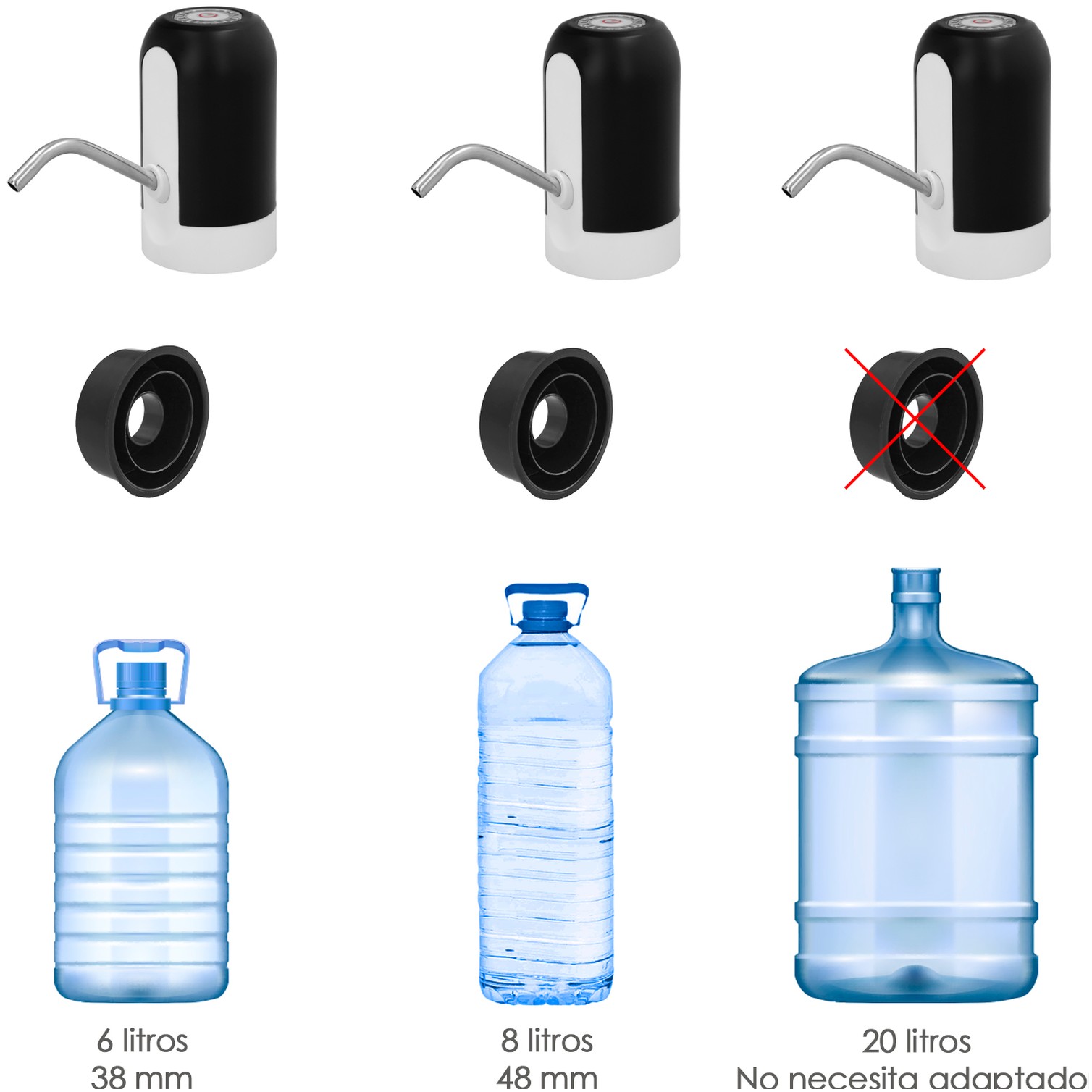 Dispensador De Agua Automático Para Garrafas y Botellas Con Cargador USB Tipo C