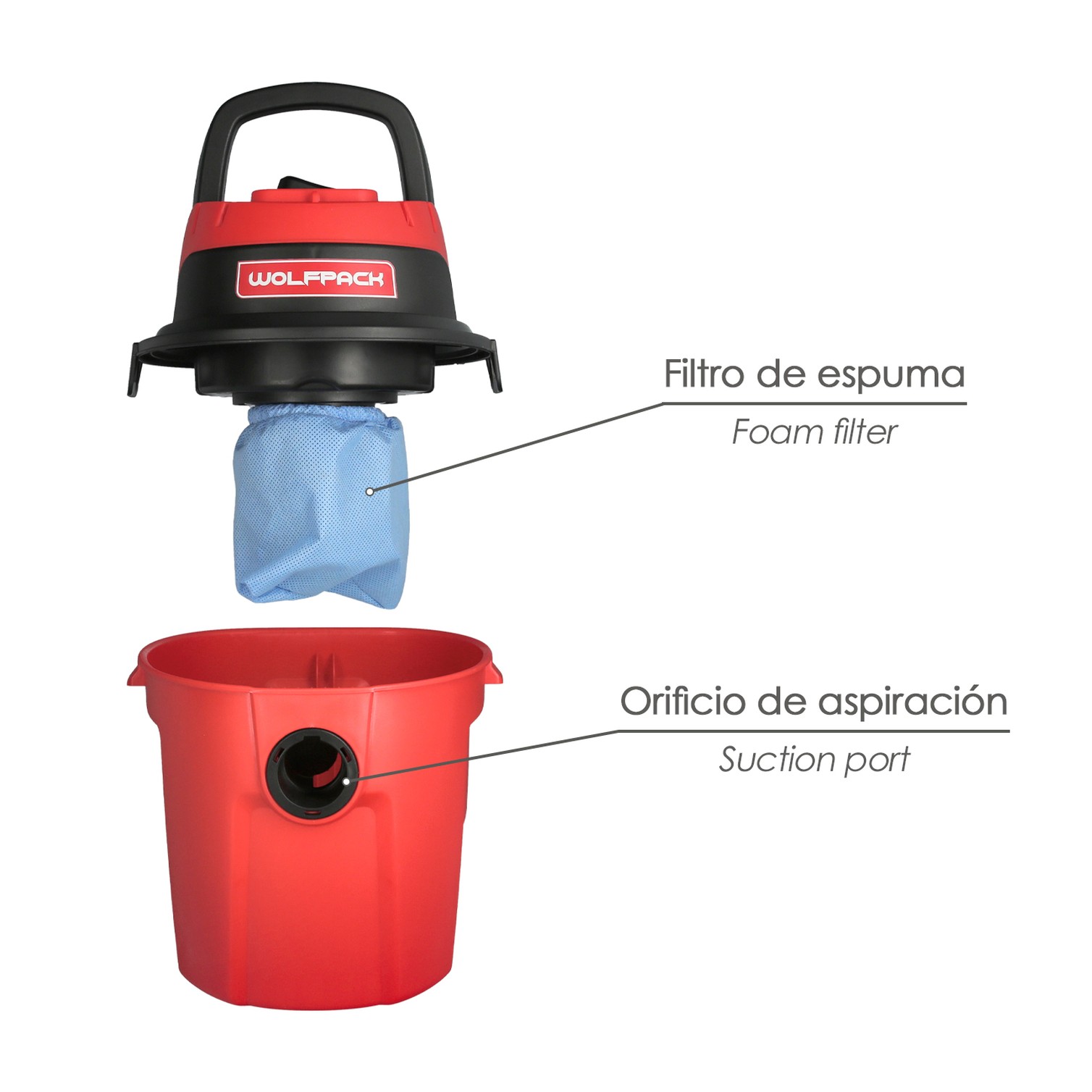 Aspirador Soplador Plástico Agua Y Polvo 10 Litros / 1000 Watt.
